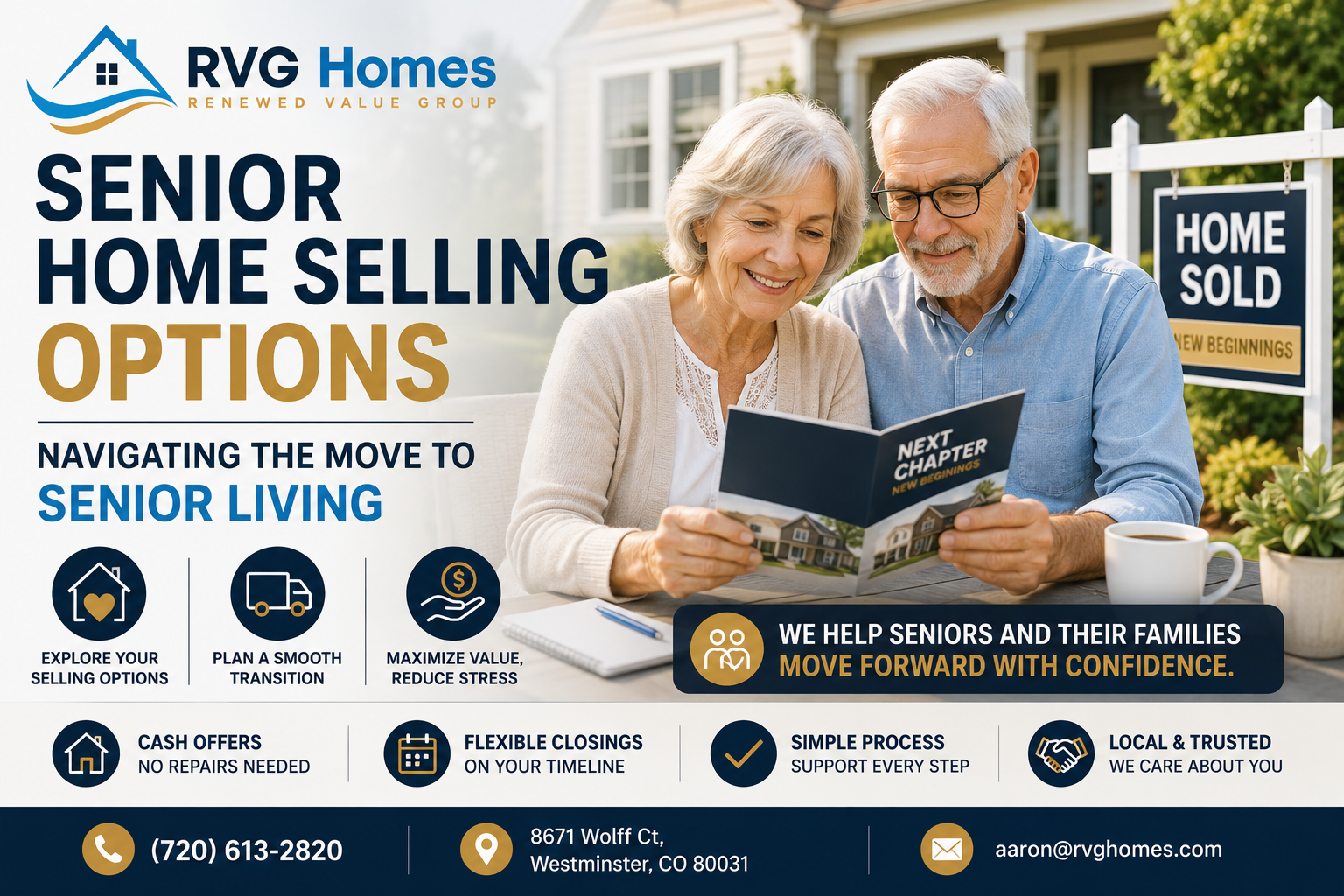 Senior Home Selling Options